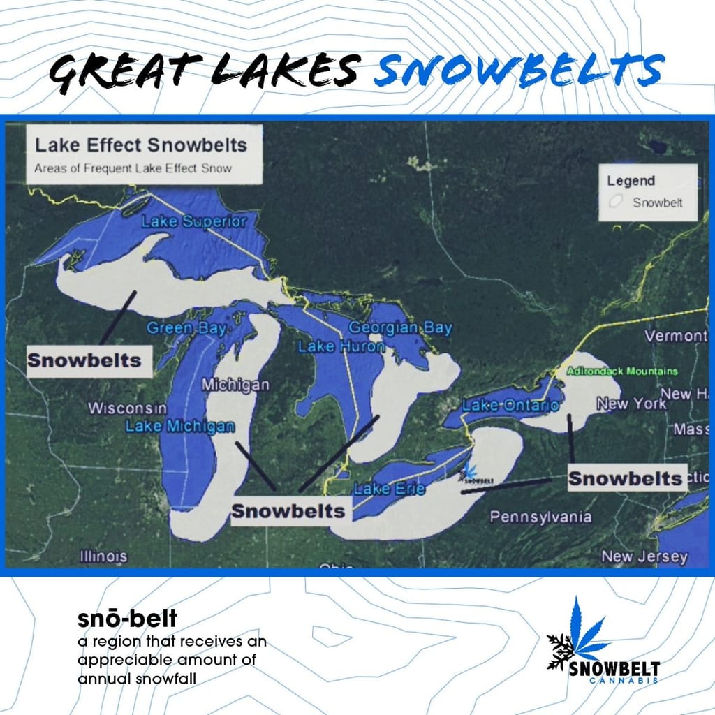 Snowbelt