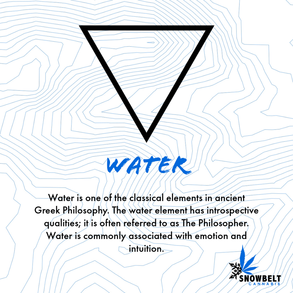 Tagline water
